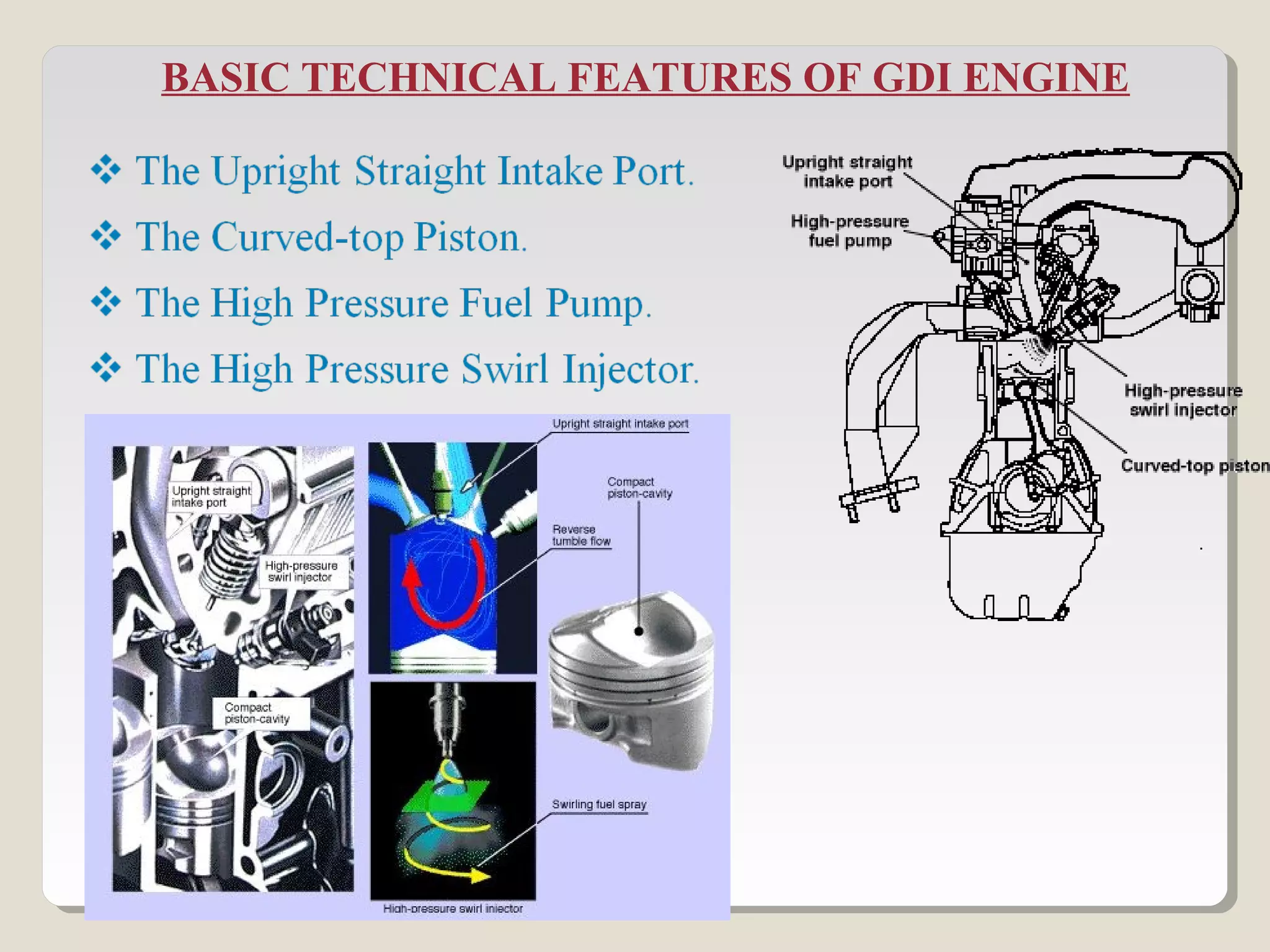 BASIC TECHNICAL FEATURES OF GDI ENGINE
 