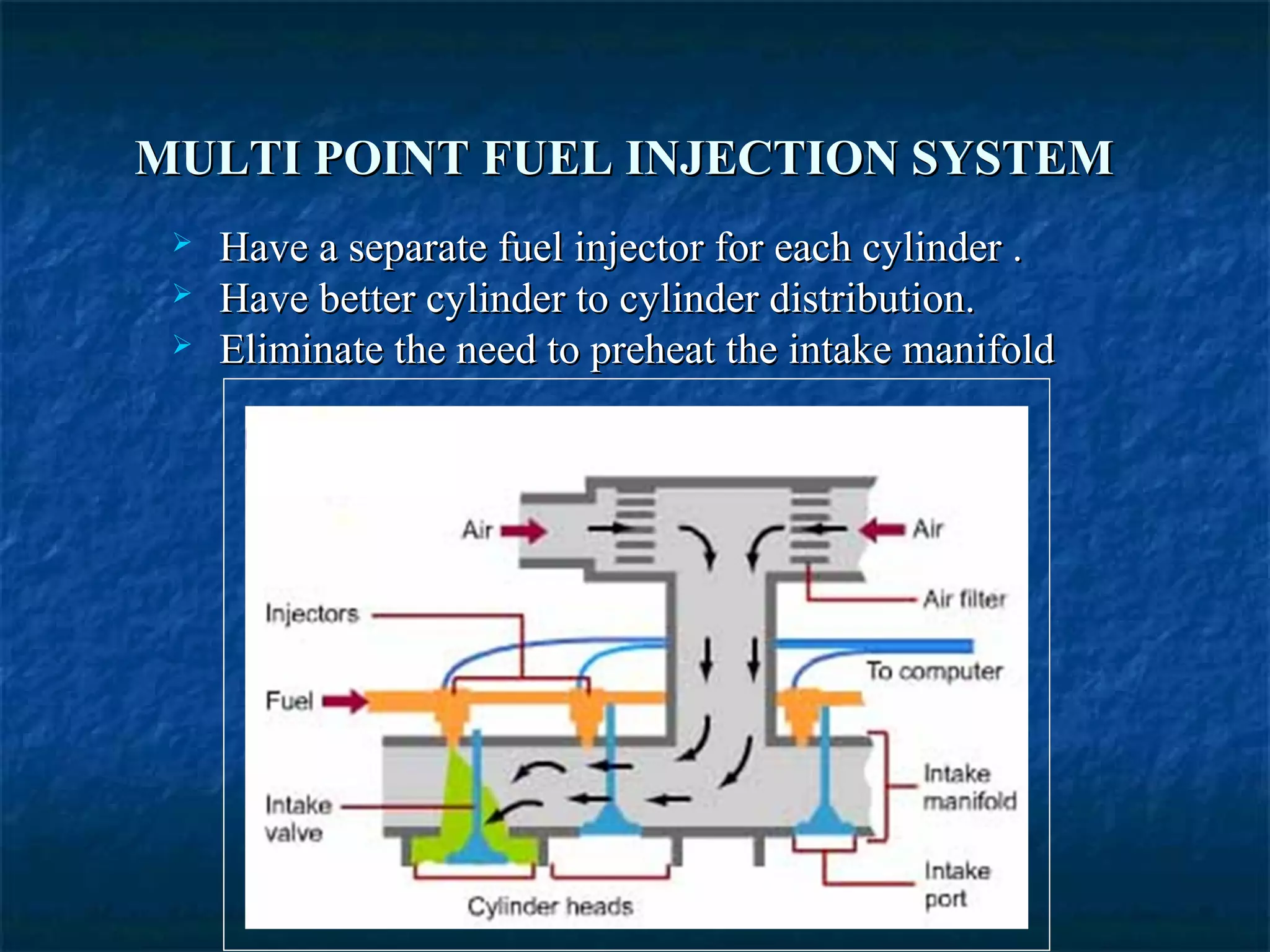 MULTI POINT FUEL INJECTION SYSTEMMULTI POINT FUEL INJECTION SYSTEM
 Have a separate fuel injector for each cylinder .Have a separate fuel injector for each cylinder .
 Have better cylinder to cylinder distribution.Have better cylinder to cylinder distribution.
 Eliminate the need to preheat the intake manifoldEliminate the need to preheat the intake manifold
 