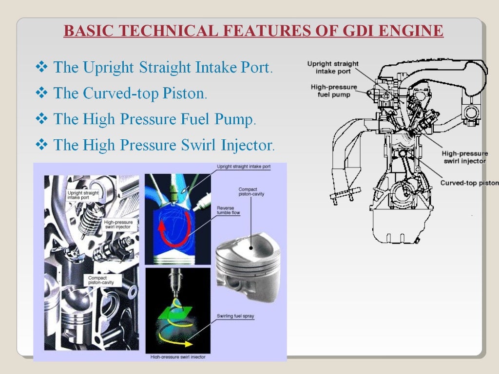 GASOLINE DIRECT INJECTION SYSTEM