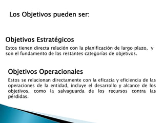 Los Objetivos pueden ser:
Objetivos Estratégicos
Estos tienen directa relación con la planificación de largo plazo, y
son el fundamento de las restantes categorías de objetivos.
Objetivos Operacionales
Estos se relacionan directamente con la eficacia y eficiencia de las
operaciones de la entidad, incluye el desarrollo y alcance de los
objetivos, como la salvaguarda de los recursos contra las
pérdidas.
 
