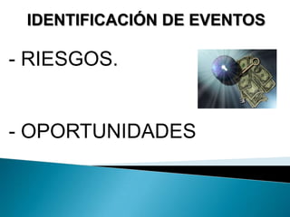 IDENTIFICACIÓN DE EVENTOS
- RIESGOS.
- OPORTUNIDADES
 