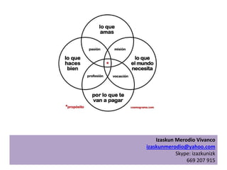 Izaskun Merodio Vivanco
izaskunmerodio@yahoo.com
Skype: izazkunizk
669 207 915
 