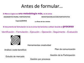 Antes de formular…
El documento de formulación no es la única herramienta a utilizar durante el proceso
Identificación – Formulación – Ejecución – Operación - Seguimiento – Evaluación
Plan de comunicaciónAnálisis coste-beneficio
Estudio de mercado
Gestión por procesos
DIAGNOSTICO RURAL PARTICIPATIVO
El Marco Lógico es una metodología más, no la única
INVESTIGACION-ACCION-PARTICIPATIVA
La Rosa de los vientosCapacityWORKS
Herramientas creatividad
Gestión de la Participación
 