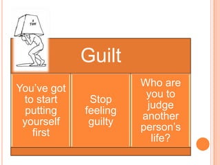 Guilt
                       Who are
You’ve got
                        you to
 to start     Stop
                        judge
 putting     feeling
                       another
 yourself     guilty
                       person’s
   first
                         life?
 