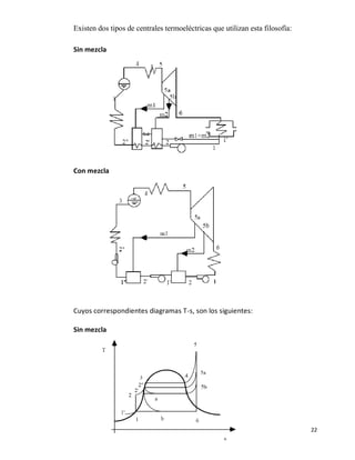 Existen dos tipos de centrales termoeléctricas que utilizan esta filosofía:

Sin mezcla




Con mezcla




Cuyos correspondientes diagramas T-s, son los siguientes:

Sin mezcla




                                                                              22
 