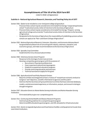 Accomplishments of Title VII of the 2014 Farm Bill
Listed in Order of Appearance
Subtitle A – National Agricultural Research, Extension, and Teaching Policy Act of 1977
Section 7101. Option to be included as a non-land grantcollegeof agriculture.
- Provisionthata school maybe consideredoreliminatedfrombeinga“cooperatingforestry
school”if saidschool sendsa letterof intentiontothe Secretaryof Agriculture
- Provisionthata school maybe consideredoreliminatedfrombeinga“Hispanic-serving
agricultural college anduniversity”if saidschool sendsaletterof intentiontothe Secretary
of Agriculture
- Designatedtothe Secretaryof Agriculture the responsibilityof establishingaprocesswhere
schoolscan applyto be “Non-LandGrant College of Agriculture”.
Section 7102. NationalAgriculturalResearch,Extension,Education,and EconomicsAdvisory Board
- AssignedAdvisoryBoardrole of consultingwithindustry,extension,education,and
economicsgroups,andmake recommendationstothe Secretaryof Agriculture
Section 7103. Specialty Crop Committee
- Establishedthe CitrusDiseaseSubcommittee
Section 7104. Veterinary Services GrantProgram
- Response tothe shortage of veterinaryservices
- Developscompetitive grantprogramwiththe purposesof:
o Recruitment,PlacementandRetention
o Coverexpensestoattendtrainingprograms
o Establishorexpandveteducationprograms
o Provide continuingeducationandextension
o Technical assistance toapplyforthisgrant
Section 7106. Agriculturaland Food Policy Research Centers
- Requiresentitiesreceivinggrantstohave a historyof “nonpartisaneconomicanalysisto
Congress”and“objective,scientificinformationtoagenciesandthe public”
- Outlinesthatthe Secretarywill givepreference toentitiesthathave extensive databases,
models,anddemonstratedexperience;orinformation,analysis,andresearchrelatingto
droughtmitigation
Section 7107. Education Grantsto Alaska NativeServing Institutionsand NativeHawaiian Serving
Institutions
- Eliminatedabilitytogive non-competitivegrants
Section 7111. Continuing AnimalHealthand Disease Research Programs
- Outlinedspecificguidelinesforacompetitive grantprogram
- Determined85%allocatedtograntprogram, and15% allocatedto infrastructure plan
Section 7113. Grants to UpgradeAgricultureand Food ScienceFacilities and EquipmentatInsularArea
Land-GrantInstitutions.
 
