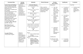 Unclean Rationale 50709708 case-study-bago-neonatal-sepsis-pike | DOC