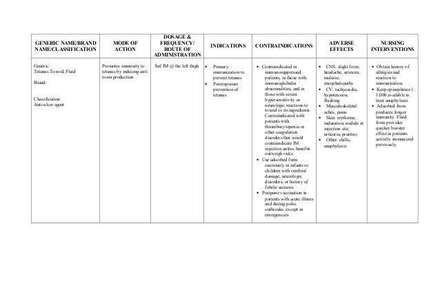 Nursing Care Plan For A Baby With Birth Asphyxia Bitem