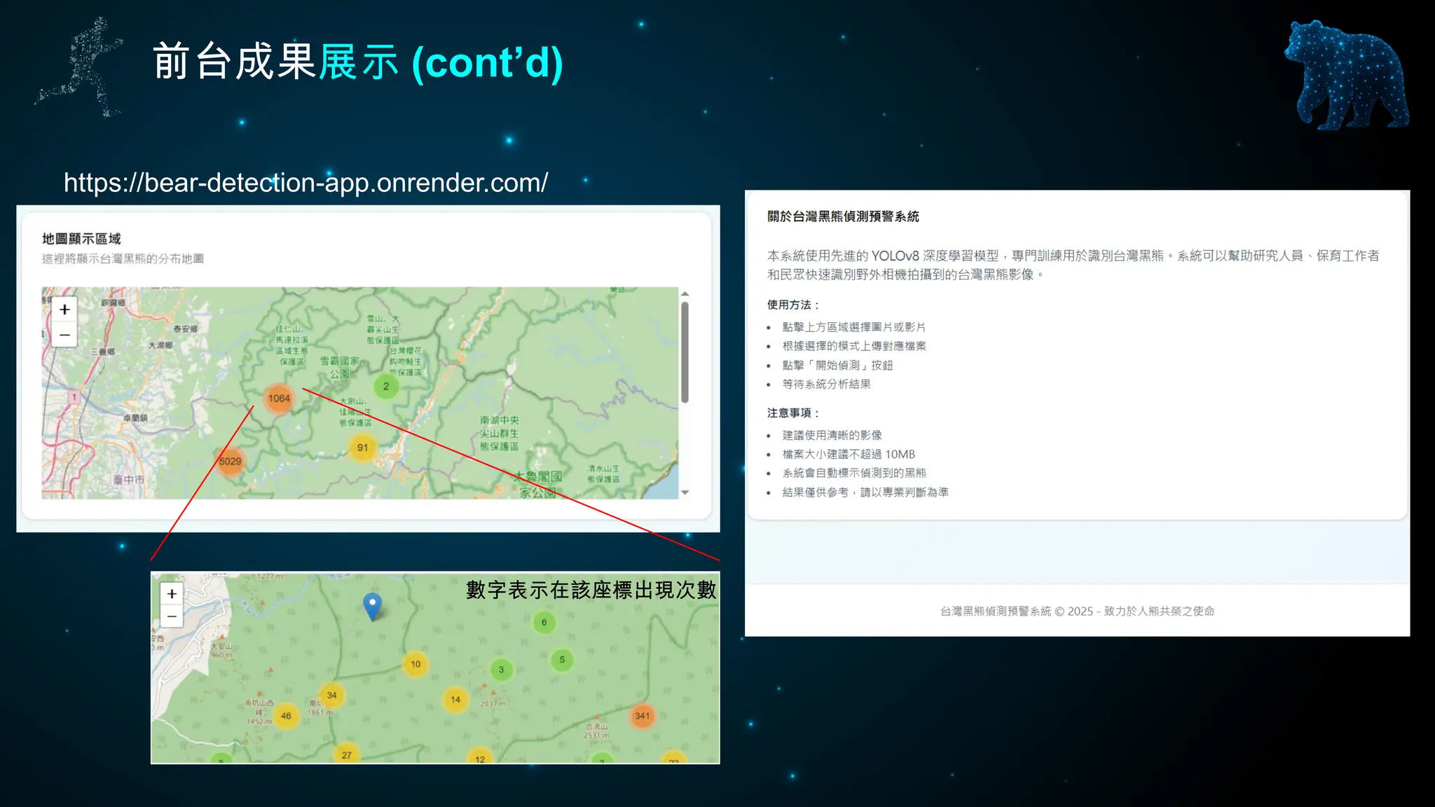 前台成果展示 (cont’d)
https://bear-detection-app.onrender.com/
數字表示在該座標出現次數
 