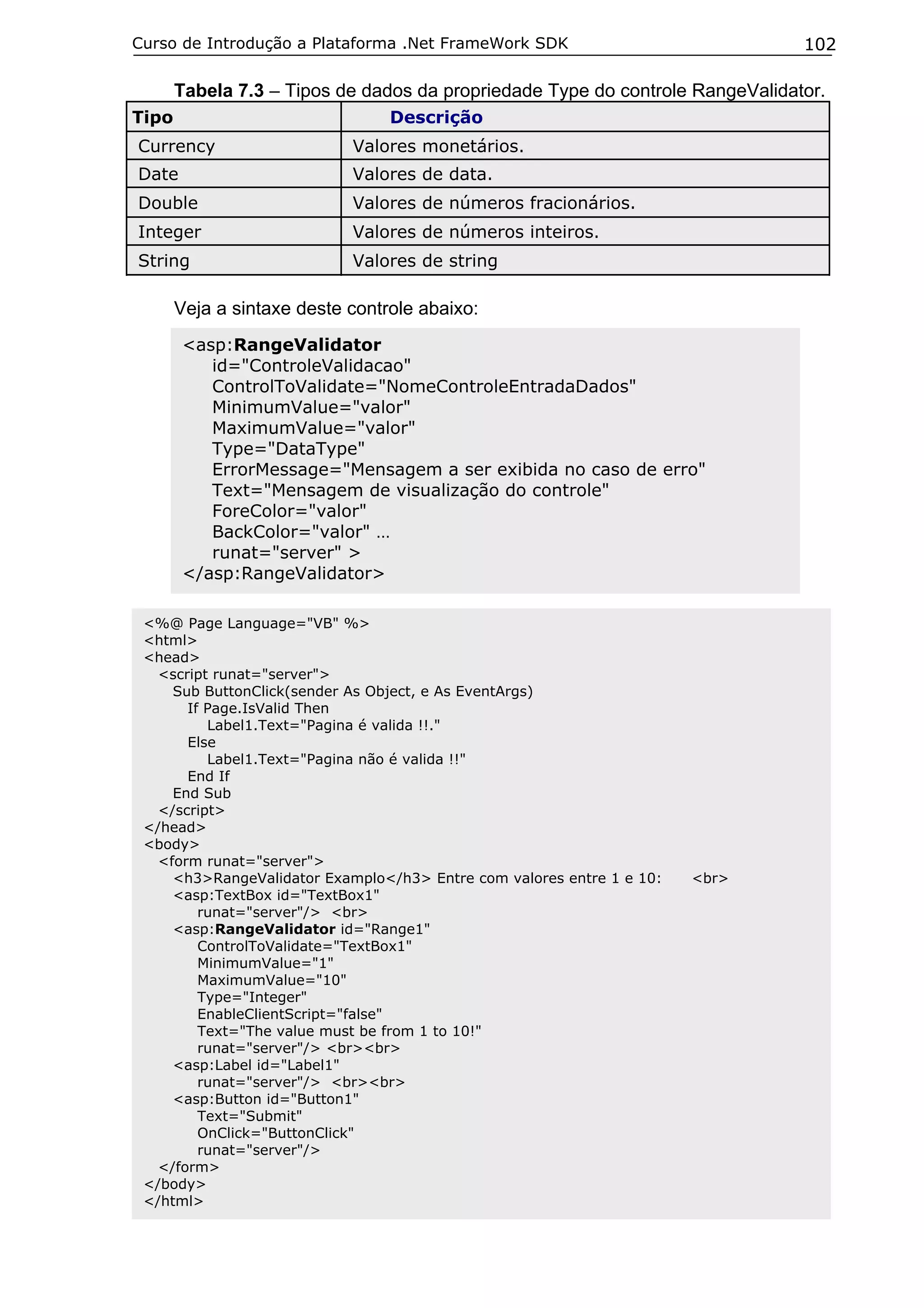 Curso de Introdução a Plataforma .Net FrameWork SDK                            102

       Tabela 7.3 – Tipos de dados da propriedade Type do controle RangeValidator.
Tipo                             Descrição
Currency                    Valores monetários.
Date                        Valores de data.
Double                      Valores de números fracionários.
Integer                     Valores de números inteiros.
String                      Valores de string

       Veja a sintaxe deste controle abaixo:
       <asp:RangeValidator
          id="ControleValidacao"
          ControlToValidate="NomeControleEntradaDados"
          MinimumValue="valor"
          MaximumValue="valor"
          Type="DataType"
          ErrorMessage="Mensagem a ser exibida no caso de erro"
          Text="Mensagem de visualização do controle"
          ForeColor="valor"
          BackColor="valor" …
          runat="server" >
       </asp:RangeValidator>

 <%@ Page Language="VB" %>
 <html>
 <head>
   <script runat="server">
     Sub ButtonClick(sender As Object, e As EventArgs)
       If Page.IsValid Then
          Label1.Text="Pagina é valida !!."
       Else
          Label1.Text="Pagina não é valida !!"
       End If
     End Sub
   </script>
 </head>
 <body>
   <form runat="server">
     <h3>RangeValidator Examplo</h3> Entre com valores entre 1 e 10:   <br>
     <asp:TextBox id="TextBox1"
         runat="server"/> <br>
     <asp:RangeValidator id="Range1"
         ControlToValidate="TextBox1"
         MinimumValue="1"
         MaximumValue="10"
         Type="Integer"
         EnableClientScript="false"
         Text="The value must be from 1 to 10!"
         runat="server"/> <br><br>
     <asp:Label id="Label1"
         runat="server"/> <br><br>
     <asp:Button id="Button1"
         Text="Submit"
         OnClick="ButtonClick"
         runat="server"/>
   </form>
 </body>
 </html>
 