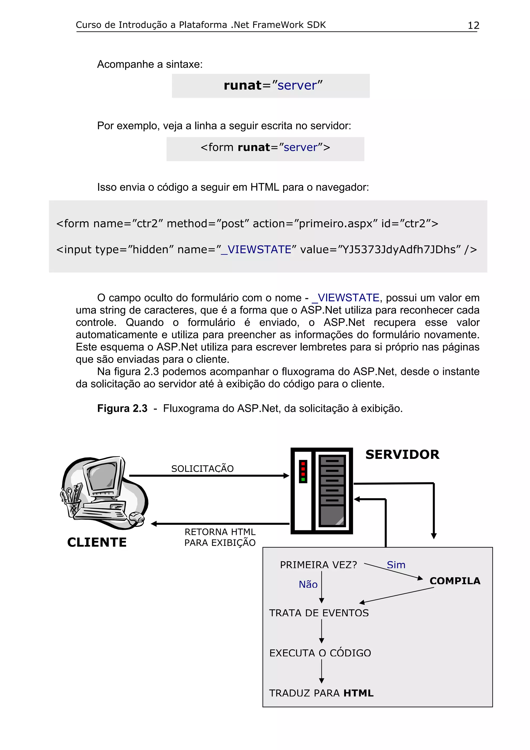 Curso de Introdução a Plataforma .Net FrameWork SDK                            12


       Acompanhe a sintaxe:

                                  runat=”server”


       Por exemplo, veja a linha a seguir escrita no servidor:

                             <form runat=”server”>


       Isso envia o código a seguir em HTML para o navegador:


<form name=”ctr2” method=”post” action=”primeiro.aspx” id=”ctr2”>

<input type=”hidden” name=”_VIEWSTATE” value=”YJ5373JdyAdfh7JDhs” />



       O campo oculto do formulário com o nome - _VIEWSTATE, possui um valor em
   uma string de caracteres, que é a forma que o ASP.Net utiliza para reconhecer cada
   controle. Quando o formulário é enviado, o ASP.Net recupera esse valor
   automaticamente e utiliza para preencher as informações do formulário novamente.
   Este esquema o ASP.Net utiliza para escrever lembretes para si próprio nas páginas
   que são enviadas para o cliente.
       Na figura 2.3 podemos acompanhar o fluxograma do ASP.Net, desde o instante
   da solicitação ao servidor até à exibição do código para o cliente.

       Figura 2.3 - Fluxograma do ASP.Net, da solicitação à exibição.



                                                                 SERVIDOR
                       SOLICITAÇÃO




                         RETORNA HTML
 CLIENTE                 PARA EXIBIÇÃO

                                              PRIMEIRA VEZ?        Sim
                                                  Não                     COMPILA


                                            TRATA DE EVENTOS



                                            EXECUTA O CÓDIGO



                                            TRADUZ PARA HTML
 