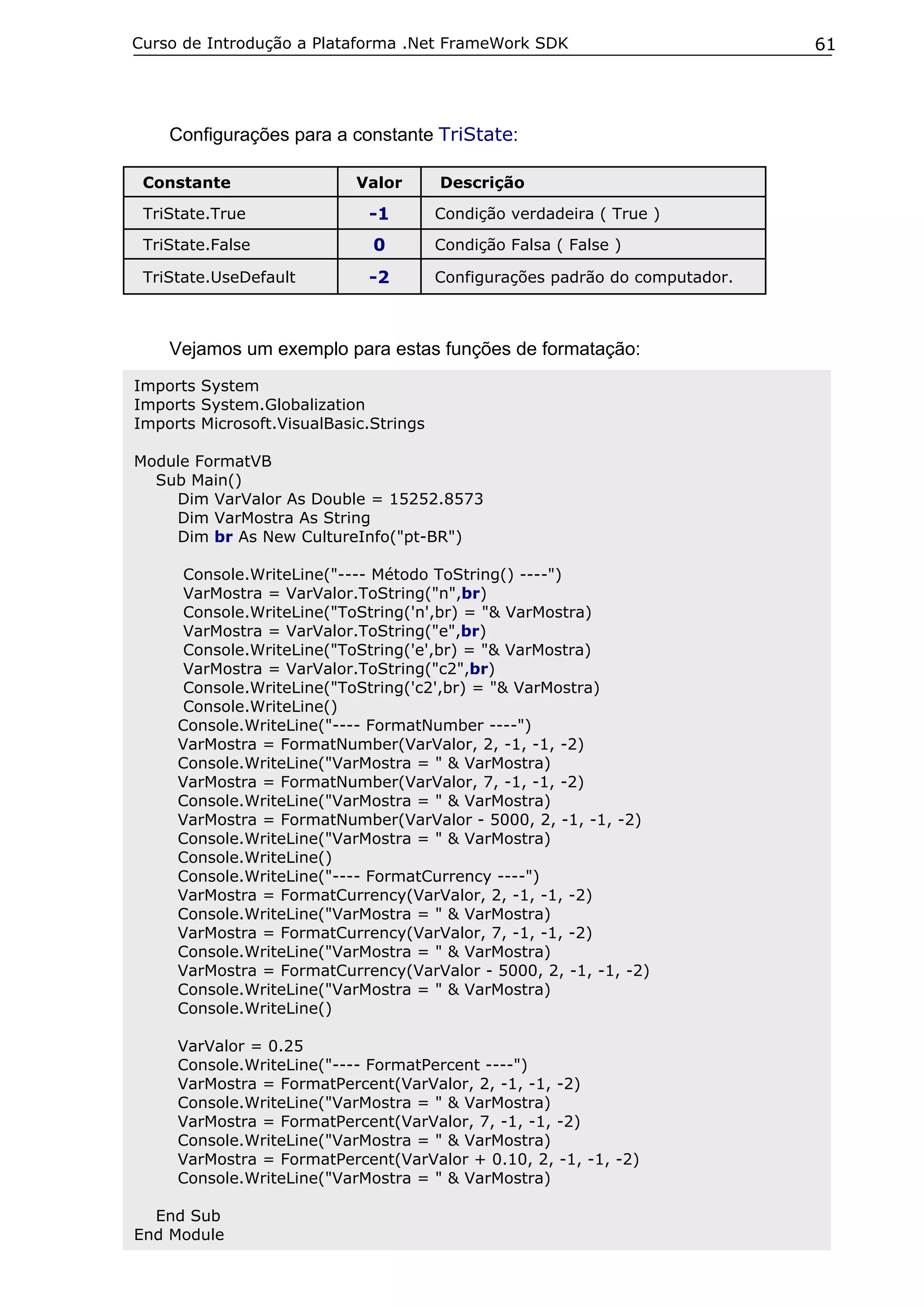 Curso de Introdução a Plataforma .Net FrameWork SDK                           61




    Configurações para a constante TriState:

 Constante                  Valor       Descrição

 TriState.True               -1         Condição verdadeira ( True )

 TriState.False               0         Condição Falsa ( False )

 TriState.UseDefault         -2         Configurações padrão do computador.



    Vejamos um exemplo para estas funções de formatação:
Imports System
Imports System.Globalization
Imports Microsoft.VisualBasic.Strings

Module FormatVB
  Sub Main()
    Dim VarValor As Double = 15252.8573
    Dim VarMostra As String
    Dim br As New CultureInfo("pt-BR")

      Console.WriteLine("---- Método ToString() ----")
      VarMostra = VarValor.ToString("n",br)
      Console.WriteLine("ToString('n',br) = "& VarMostra)
      VarMostra = VarValor.ToString("e",br)
      Console.WriteLine("ToString('e',br) = "& VarMostra)
      VarMostra = VarValor.ToString("c2",br)
      Console.WriteLine("ToString('c2',br) = "& VarMostra)
      Console.WriteLine()
     Console.WriteLine("---- FormatNumber ----")
     VarMostra = FormatNumber(VarValor, 2, -1, -1, -2)
     Console.WriteLine("VarMostra = " & VarMostra)
     VarMostra = FormatNumber(VarValor, 7, -1, -1, -2)
     Console.WriteLine("VarMostra = " & VarMostra)
     VarMostra = FormatNumber(VarValor - 5000, 2, -1, -1, -2)
     Console.WriteLine("VarMostra = " & VarMostra)
     Console.WriteLine()
     Console.WriteLine("---- FormatCurrency ----")
     VarMostra = FormatCurrency(VarValor, 2, -1, -1, -2)
     Console.WriteLine("VarMostra = " & VarMostra)
     VarMostra = FormatCurrency(VarValor, 7, -1, -1, -2)
     Console.WriteLine("VarMostra = " & VarMostra)
     VarMostra = FormatCurrency(VarValor - 5000, 2, -1, -1, -2)
     Console.WriteLine("VarMostra = " & VarMostra)
     Console.WriteLine()

     VarValor = 0.25
     Console.WriteLine("---- FormatPercent ----")
     VarMostra = FormatPercent(VarValor, 2, -1, -1, -2)
     Console.WriteLine("VarMostra = " & VarMostra)
     VarMostra = FormatPercent(VarValor, 7, -1, -1, -2)
     Console.WriteLine("VarMostra = " & VarMostra)
     VarMostra = FormatPercent(VarValor + 0.10, 2, -1, -1, -2)
     Console.WriteLine("VarMostra = " & VarMostra)

  End Sub
End Module
 