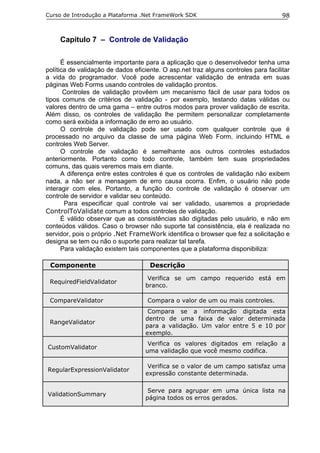 Curso de Introdução a Plataforma .Net FrameWork SDK                                  98



     Capítulo 7 – Controle de Validação

      É essencialmente importante para a aplicação que o desenvolvedor tenha uma
política de validação de dados eficiente. O asp.net traz alguns controles para facilitar
a vida do programador. Você pode acrescentar validação de entrada em suas
páginas Web Forms usando controles de validação prontos.
       Controles de validação provêem um mecanismo fácil de usar para todos os
tipos comuns de critérios de validação - por exemplo, testando datas válidas ou
valores dentro de uma gama – entre outros modos para prover validação de escrita.
Além disso, os controles de validação lhe permitem personalizar completamente
como será exibida a informação de erro ao usuário.
      O controle de validação pode ser usado com qualquer controle que é
processado no arquivo da classe de uma página Web Form, incluindo HTML e
controles Web Server.
      O controle de validação é semelhante aos outros controles estudados
anteriormente. Portanto como todo controle, também tem suas propriedades
comuns, das quais veremos mais em diante.
      A diferença entre estes controles é que os controles de validação não exibem
nada, a não ser a mensagem de erro causa ocorra. Enfim, o usuário não pode
interagir com eles. Portanto, a função do controle de validação é observar um
controle de servidor e validar seu conteúdo.
       Para especificar qual controle vai ser validado, usaremos a propriedade
ControlToValidate comum a todos controles de validação.
      É válido observar que as consistências são digitadas pelo usuário, e não em
conteúdos válidos. Caso o browser não suporte tal consistência, ela é realizada no
servidor, pois o próprio .Net FrameWork identifica o browser que fez a solicitação e
designa se tem ou não o suporte para realizar tal tarefa.
      Para validação existem tais componentes que a plataforma disponibiliza:

 Componente                          Descrição
                                    Verifica se um campo requerido está em
 RequiredFieldValidator
                                   branco.

 CompareValidator                   Compara o valor de um ou mais controles.
                                    Compara se a informação digitada esta
                                   dentro de uma faixa de valor determinada
 RangeValidator
                                   para a validação. Um valor entre 5 e 10 por
                                   exemplo.
                                    Verifica os valores digitados em relação a
CustomValidator
                                   uma validação que você mesmo codifica.

                                    Verifica se o valor de um campo satisfaz uma
RegularExpressionValidator
                                   expressão constante determinada.

                                    Serve para agrupar em uma única lista na
ValidationSummary
                                   página todos os erros gerados.
 