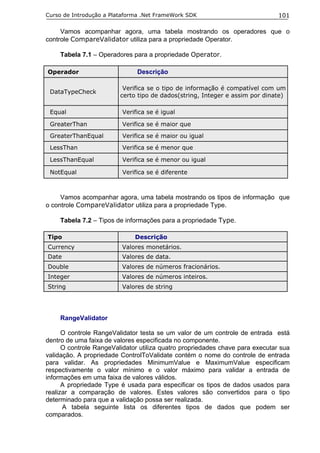 Curso de Introdução a Plataforma .Net FrameWork SDK                            101

     Vamos acompanhar agora, uma tabela mostrando os operadores que o
controle CompareValidator utiliza para a propriedade Operator.

    Tabela 7.1 – Operadores para a propriedade Operator.

Operador                       Descrição

                          Verifica se o tipo de informação é compatível com um
 DataTypeCheck
                         certo tipo de dados(string, Integer e assim por dinate)

 Equal                    Verifica se é igual

 GreaterThan              Verifica se é maior que
 GreaterThanEqual         Verifica se é maior ou igual
 LessThan                 Verifica se é menor que

 LessThanEqual            Verifica se é menor ou igual

 NotEqual                 Verifica se é diferente



     Vamos acompanhar agora, uma tabela mostrando os tipos de informação que
o controle CompareValidator utiliza para a propriedade Type.

    Tabela 7.2 – Tipos de informações para a propriedade Type.

Tipo                          Descrição
Currency                 Valores monetários.
Date                     Valores de data.
Double                   Valores de números fracionários.
Integer                  Valores de números inteiros.
String                   Valores de string




    RangeValidator

      O controle RangeValidator testa se um valor de um controle de entrada está
dentro de uma faixa de valores especificada no componente.
      O controle RangeValidator utiliza quatro propriedades chave para executar sua
validação. A propriedade ControlToValidate contém o nome do controle de entrada
para validar. As propriedades MinimumValue e MaximumValue especificam
respectivamente o valor mínimo e o valor máximo para validar a entrada de
informações em uma faixa de valores válidos.
      A propriedade Type é usada para especificar os tipos de dados usados para
realizar a comparação de valores. Estes valores são convertidos para o tipo
determinado para que a validação possa ser realizada.
      A tabela seguinte lista os diferentes tipos de dados que podem ser
comparados.
 