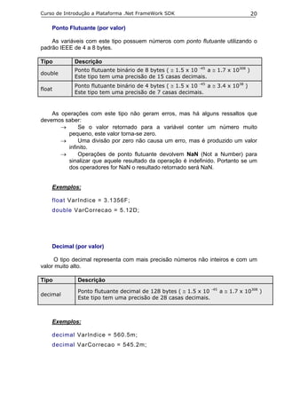 Curso de Introdução a Plataforma .Net FrameWork SDK                                 20

    Ponto Flutuante (por valor)

    As variáveis com este tipo possuem números com ponto flutuante utilizando o
padrão IEEE de 4 a 8 bytes.

Tipo        Descrição
            Ponto flutuante binário de 8 bytes ( ≅ 1.5 x 10 -45 a ≅ 1.7 x 10308 )
double
            Este tipo tem uma precisão de 15 casas decimais.
            Ponto flutuante binário de 4 bytes ( ≅ 1.5 x 10 -45 a ≅ 3.4 x 1038 )
float
            Este tipo tem uma precisão de 7 casas decimais.



    As operações com este tipo não geram erros, mas há alguns ressaltos que
devemos saber:
       →     Se o valor retornado para a variável conter um número muito
         pequeno, este valor torna-se zero.
       →     Uma divisão por zero não causa um erro, mas é produzido um valor
         infinito.
       →     Operações de ponto flutuante devolvem NaN (Not a Number) para
         sinalizar que aquele resultado da operação é indefinido. Portanto se um
         dos operadores for NaN o resultado retornado será NaN.


    Exemplos:

    float VarIndice = 3.1356F;
    double VarCorrecao = 5.12D;




    Decimal (por valor)

     O tipo decimal representa com mais precisão números não inteiros e com um
valor muito alto.

Tipo          Descrição
              Ponto flutuante decimal de 128 bytes ( ≅ 1.5 x 10 -45 a ≅ 1.7 x 10308 )
decimal
              Este tipo tem uma precisão de 28 casas decimais.



    Exemplos:

    decimal VarIndice = 560.5m;
    decimal VarCorrecao = 545.2m;
 