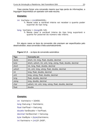 Curso de Introdução a Plataforma .Net FrameWork SDK                                23

     Caso precise forçar uma conversão mesmo que haja perda de informações, a
linguagem disponibiliza um operador com este recurso.

       Exemplos:

       int VarValor = (int)8544555L;
                Neste caso a variável inteira vai receber o quanto poder
                suportar do tipo long.

       long VarValor = (long)29.145;
               Neste caso a variável inteira do tipo long suportará o
               quanto for possível do número não inteiro.



    Em alguns casos os tipos de conversão não precisam ser especificados pelo
desenvolvedor, essa conversão é feita automaticamente.


       Figura 3.1.3 - os tipos de conversão automática:

Tipo               Converte em
sbyte              short, int, long, float, double, decimal
byte               short, ushort, int, uint, long, ulong, float, double, decimal
short              int, long, float, double, decimal
ushort             int, uint, long, ulong, float, double, decimal
int                long, float, double, decimal
uint               long, ulong, float, double, decimal
long               float, double, decimal
ulong              long, double, decimal
char               ushort, int, uint, long, ulong, float, double, decimal
float              double




       Exemplos:

       int VarInteiro = 32450;
       long VarLong = VarInteiro;
       float VarFloat = VarLong;
       double VarDouble = VarFloat;
       decimal VarDecimal = VarLong;
       byte VarByte = (byte)VarInteiro;
       int VarInteiro = (int)31.245F;
 