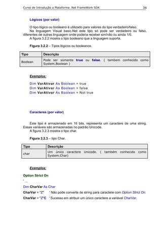 Curso de Introdução a Plataforma .Net FrameWork SDK                                 34


         Lógicos (por valor)

      O tipo lógico ou booleano é utilizado para valores do tipo verdadeiro/falso.
      Na linguagem Visual basic.Net este tipo só pode ser verdadeiro ou falso,
 diferentes de outras linguagem onde poderia receber sim/não ou ainda 1/0.
      A figura 3.2.2 mostra o tipo booleano que a linguagem suporta.

         Figura 3.2.2 – Tipos lógicos ou booleanos.

Tipo              Descrição
                  Pode ser somente true ou false. ( tambem conhecido como
Boolean
                  System.Boolean )



         Exemplos:

         Dim VarAtivar As Boolean = true
         Dim VarAtivar As Boolean = false
         Dim VarAtivar As Boolean = Not true




         Caracteres (por valor)


     Este tipo é armazenado em 16 bits, representa um caractere de uma string.
 Essas variáveis são armazenadas no padrão Unicode.
     A figura 3.2.3 mostra o tipo char.

         Figura 3.2.3 – tipo Char.

 Tipo                Descrição
                     Um único caractere      Unicode.   (   também    conhecido   como
 char
                     System.Char)



         Exemplos:

 Option Strict On
 ' ...
 Dim CharVar As Char
 CharVar = "Z"        ' Não pode converte de string para caractere com Option Strict On.
 CharVar = "Z"C ' Sucesso em atribuir um único caractere a variável CharVar.
 
