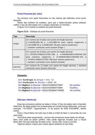 Curso de Introdução a Plataforma .Net FrameWork SDK                             35




       Ponto Flutuante (por valor)

     Os números com parte fracionária ou não inteiros são definidos como ponto
flutuante.
     Nesse tipo também há subtipos, para que o desenvolvedor possa adequar
melhor o tipo de informação com o espaço reservado na memória.
     A figura 3.2.4 mostra os subtipos do ponto flutuante.

       Figura 3.2.4 – Subtipos do ponto flutuante.

Tipo             Descrição
                 Um número de 4 bytes com ponto de fração decimal.
                 ((-3.4028235E+38 a -1.401298E-45 para valores negativos) e
Single
                 (1.401298E-45 a 3.4028235E+38 para valores positivos)).
                  ( tambem conhecido como System.Single )

                 Um numero de 8 bytes com ponto de fração decimal.
                 ((-1.79769313486231570E+308 a -4.94065645841246544E-324
Double           para números negativos) e (4.94065645841246544E-324 a
                 1.79769313486231570E+308 para valores positivos)).
                  ( tambem conhecido como System.Double)

                 Um numero de 12 bytes com ponto de fração decimal. ( tambem
Decimal
                 conhecido como System.Decimal)



       Exemplos:

        Dim VarSingle As Single = 312. 12
        Dim VarDouble As Double = 5400. 45
        Dim BigDec1 As Decimal = 9223372036854775807          ' No overflow.
        Dim BigDec2 As Decimal = 9223372036854775808          ' Overflow.
        Dim BigDec3 As Decimal = 9223372036854775808D          ' No overflow.



       Date (por referência)

    Esse tipo armazena valores de datas e horas. O tipo de dados real é chamado
DateTime. As datas podem ser armazenadas em muitas formas diferentes, como por
exemplo, “13/1/2002”, “segunda-feira, 13 de janeiro de 2002 6:02:58PM”, dentre
outras.
    Para o Visual Basic.net tudo isso é data e é fácil de fazer a conversão de uma
para outra.
    Você deve estar perguntando – porque não armazenar essas datas em strings.
Bem você pode se assim preferir, mais perde algumas funções que o Visual
Basic.Net traz para este tipo de dado como - somar dias, horas e minutos.
    Vejamos abaixo a figura que mostra alguns detalhes do tipo Date.
 