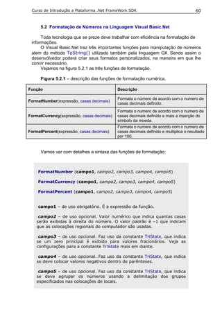 Curso de Introdução a Plataforma .Net FrameWork SDK                                   60


      5.2 Formatação de Números na Linguagem Visual Basic.Net

      Toda tecnologia que se preze deve trabalhar com eficiência na formatação de
 informações.
      O Visual Basic.Net traz três importantes funções para manipulação de números
 alem do método ToString() utilizado também pela linguagem C#. Sendo assim o
 desenvolvedor poderá criar seus formatos personalizados, na maneira em que lhe
 convir necessário.
      Vejamos na figura 5.2.1 as três funções de formatação.

      Figura 5.2.1 – descrição das funções de formatação numérica.

Função                                      Descrição

                                            Formata o número de acordo com o numero de
FormatNumber(expressão, casas decimais)
                                            casas decimais definido.
                                            Formata o numero de acordo com o numero de
FormatCurrency(expressão, casas decimais)   casas decimais definido e mais a inserção do
                                            símbolo da moeda.
                                            Formata o numero de acordo com o numero de
FormatPercent(expressão, casas decimais)    casas decimais definido e multiplica o resultado
                                            por 100.


      Vamos ver com detalhes a sintaxe das funções de formatação:



    FormatNumber (campo1, campo2, campo3, campo4, campo5)

    FormatCurrency (campo1, campo2, campo3, campo4, campo5)

    FormatPercent (campo1, campo2, campo3, campo4, campo5)


    campo1 – de uso obrigatório. É a expressão da função.

     campo2 – de uso opcional. Valor numérico que indica quantas casas
    serão exibidas à direita do número. O valor padrão é –1 que indicam
    que as colocações regionais do computador são usadas.

     campo3 – de uso opcional. Faz uso da constante TriState, que indica
    se um zero principal é exibido para valores fracionários. Veja as
    configurações para a constante TriState mais em diante.

     campo4 – de uso opcional. Faz uso da constante TriState, que indica
    se deve colocar valores negativos dentro de parênteses.

     campo5 – de uso opcional. Faz uso da constante TriState, que indica
    se deve agrupar os números usando a delimitação dos grupos
    especificados nas colocações de locais.
 