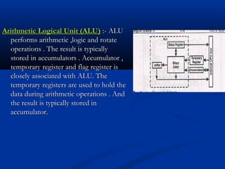 Arithmetic Logical Unit (ALU)Arithmetic Logical Unit (ALU) :- ALU:- ALU
performs arithmetic ,logic and rotateperforms arithmetic ,logic and rotate
operations . The result is typicallyoperations . The result is typically
stored in accumulators . Accumulator ,stored in accumulators . Accumulator ,
temporary register and flag register istemporary register and flag register is
closely associated with ALU. Theclosely associated with ALU. The
temporary registers are used to hold thetemporary registers are used to hold the
data during arithmetic operations . Anddata during arithmetic operations . And
the result is typically stored inthe result is typically stored in
accumulator.accumulator.
 