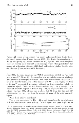 Basics Of The Solar Wind 1st Edition Nicole Meyervernet | PDF