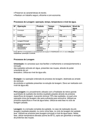 • Preservar as características do tecido;
• Realizar um trabalho seguro, eficiente e com economia.
Processos de Lavagem: operação, tempo, temperatura e nível de água.
Nº Operação Produto Tempo
(min)
Temperatura Nível da
água
1 Umectação Específico -
Detergente
Neutro
5 Fria Alto
2 Enxágüe Água 3 Fria Alto
3 Pré-Lavagem Específico para
Remoção de
Sangue
De 5 a 10 Fria a 90º C Baixo
4 Lavagem Principal Detergente
Completo
10 90ºC Baixo
5 Alvejamento Auxiliar Alvejante 10 Fria Baixo
6 Enxágüe Água 3 Fria Alta
7 Neutralização e
Amaciamento
Auxiliares –
neutralizante e
amaciante
3 Fria Alta
Fonte: BETTA, A. A lavanderia e o processamento de roupas. In: RODRIGUES, E. A.. C. et al. Infecções
hospitalares: prevenção e controle.
Processos de Lavagem
Umectação: é o processo que visa facilitar o molhamento e conseqüentemente a
remoção
das sujidades solúveis em água, presentes nas roupas, através do poder
umectante de um
tensoativo. Utiliza-se nível de água alto.
Enxágüe: é a operação ordenada do processo da lavagem, destinada ao arraste
de resíduos
de produtos e sujidades presentes na solução da lavagem. Deve ser realizada com
nível de água alto.
Pré-Lavagem: é o procedimento utilizado com a finalidade de retirar grande
quantidade de sujidade dos tecidos (sujidade pesada) através de produtos
específicos de lavagem, buscando remover 70% das sujidades, na qual uma
operação única de lavagem não seria suficiente para removê-la. Utilizam-se
produtos específicos e nível de água baixo. Utiliza-se esta fase no ciclo de
lavagem pesada.
Lavagem: é a remoção completa da sujidade, no caso de realização da pré-
lavagem (sujidade pesada), ou como única fase, no ciclo de lavagem de sujidade
leve. Utilizam-se produtos para lavagem principal e nível de água baixo. Nesta
fase, utilizar temperatura elevada (acima de 85°C), após ser garantida a remoção
de proteínas das roupas.
 