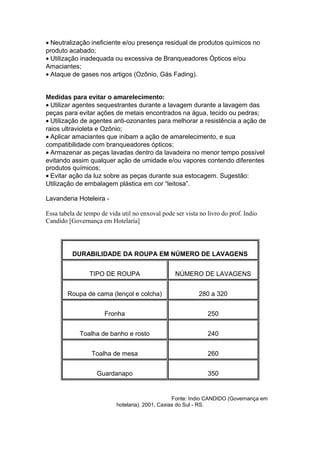 • Neutralização ineficiente e/ou presença residual de produtos químicos no
produto acabado;
• Utilização inadequada ou excessiva de Branqueadores Ópticos e/ou
Amaciantes;
• Ataque de gases nos artigos (Ozônio, Gás Fading).
Medidas para evitar o amarelecimento:
• Utilizar agentes sequestrantes durante a lavagem durante a lavagem das
peças para evitar ações de metais encontrados na água, tecido ou pedras;
• Utilização de agentes anti-ozonantes para melhorar a resistência a ação de
raios ultravioleta e Ozônio;
• Aplicar amaciantes que inibam a ação de amarelecimento, e sua
compatibilidade com branqueadores ópticos;
• Armazenar as peças lavadas dentro da lavadeira no menor tempo possível
evitando assim qualquer ação de umidade e/ou vapores contendo diferentes
produtos químicos;
• Evitar ação da luz sobre as peças durante sua estocagem. Sugestão:
Utilização de embalagem plástica em cor “leitosa”.
Lavanderia Hoteleira -
Essa tabela de tempo de vida util no enxoval pode ser vista no livro do prof. Indio
Candido [Governança em Hotelaria]
DURABILIDADE DA ROUPA EM NÚMERO DE LAVAGENS
TIPO DE ROUPA NÚMERO DE LAVAGENS
Roupa de cama (lençol e colcha) 280 a 320
Fronha 250
Toalha de banho e rosto 240
Toalha de mesa 260
Guardanapo 350
Fonte: Indio CANDIDO (Governança em
hotelaria). 2001, Caxias do Sul - RS.
 