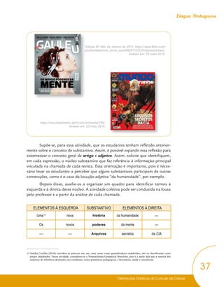 Orientações Didáticas do Currículo da Cidade
37
Língua Portuguesa
Edição Nº 246, de Janeiro de 2012. https://www.flickr.com/
photos/desenhos_anna_luiza/6829110725/in/photostream/.
Acesso em: 23 maio 2018.
https://mundoestranho.abril.com.br/revista/195/.
Acesso em: 23 maio 2018.
Supõe-se, para essa atividade, que os estudantes tenham refletido anterior-
mente sobre o conceito de substantivo. Assim, é possível expandir essa reflexão para
sistematizar o conceito geral de artigo e adjetivo. Assim, solicite que identifiquem,
em cada expressão, o núcleo substantivo que faz referência à informação principal
veiculada na chamada de cada revista. Essa orientação é importante, pois é neces-
sário levar os estudantes a perceber que alguns substantivos participam de outras
construções, como é o caso da locução adjetiva “da humanidade”, por exemplo.
Depois disso, auxilie-os a organizar um quadro para identificar termos à
esquerda e à direita desse núcleo. A atividade coletiva pode ser conduzida na lousa
pelo professor e a partir da análise de cada chamada. 13
ELEMENTOS À ESQUERDA SUBSTANTIVO ELEMENTOS À DIREITA
Uma13
nova história da humanidade ---
Os novos poderes da mente ---
---- ---- Arquivos secretos da CIA
13 Ataliba Castilho (2010) considera as palavras um, uns, uma, umas como quantificadores indefinidos, não os classificando como
artigos indefinidos. Nessa atividade, considerou-se a Nomenclatura Gramatical Brasileira, pois é a partir dela que a maioria dos
materiais de referência destinados aos estudantes, como gramáticas pedagógicas e dicionários, ainda o consideram.
 