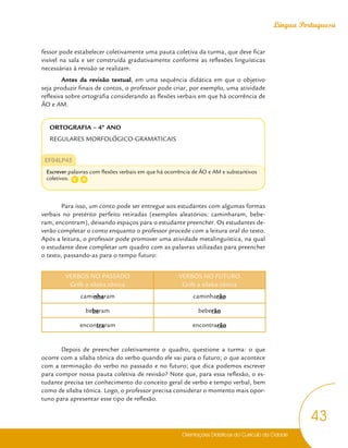 Orientações Didáticas do Currículo da Cidade
43
Língua Portuguesa
fessor pode estabelecer coletivamente uma pauta coletiva da turma, que deve ficar
visível na sala e ser construída gradativamente conforme as reflexões linguísticas
necessárias à revisão se realizam.
Antes da revisão textual, em uma sequência didática em que o objetivo
seja produzir finais de contos, o professor pode criar, por exemplo, uma atividade
reflexiva sobre ortografia considerando as flexões verbais em que há ocorrência de
ÃO e AM.
ORTOGRAFIA – 4º ANO
REGULARES MORFOLÓGICO-GRAMATICAIS
EF04LP45
Escrever palavras com flexões verbais em que há ocorrência de ÃO e AM e substantivos
coletivos.
Para isso, um conto pode ser entregue aos estudantes com algumas formas
verbais no pretérito perfeito retiradas (exemplos aleatórios: caminharam, bebe-
ram, encontram), deixando espaços para o estudante preencher. Os estudantes de-
verão completar o conto enquanto o professor procede com a leitura oral do texto.
Após a leitura, o professor pode promover uma atividade metalinguística, na qual
o estudante deve completar um quadro com as palavras utilizadas para preencher
o texto, passando-as para o tempo futuro:
VERBOS NO PASSADO
Grife a sílaba tônica
VERBOS NO FUTURO
Grife a sílaba tônica
caminharam caminharão
beberam beberão
encontraram encontrarão
Depois de preencher coletivamente o quadro, questione a turma: o que
ocorre com a sílaba tônica do verbo quando ele vai para o futuro; o que acontece
com a terminação do verbo no passado e no futuro; que dica podemos escrever
para compor nossa pauta coletiva de revisão? Note que, para essa reflexão, o es-
tudante precisa ter conhecimento do conceito geral de verbo e tempo verbal, bem
como de sílaba tônica. Logo, o professor precisa considerar o momento mais opor-
tuno para apresentar esse tipo de reflexão.
C G
 