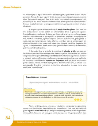 Orientações Didáticas do Currículo da Cidade
54
Língua Portuguesa
na preservação da água. Nesse trecho da reportagem, apresentam-se dois futuros
possíveis. Peça a eles que, a partir disso, planejem respostas para questões como:
Qual futuro vocês desejam? Que ações serão responsáveis para ocasionar cada
futuro? Qual é a nossa responsabilidade diante desses possíveis acontecimentos?
Em que os adolescentes e jovens podem contribuir agora para construir o futuro
almejado?
A proposta pode ser desenvolvida de modo interdisciplinar. Para isso, ou-
tros textos escritos e orais podem ser selecionados. Entre os possíveis aspectos
levantados pelos estudantes, destacar que é necessário: preservar melhor as águas,
usando-a racionalmente, o que significa economizar e reutilizar; não poluir (com
lixo, resíduos industriais, agrotóxicos) rios e lençóis subterrâneos, protegendo as
nascentes, os mananciais, as matas ciliares; contribuir para a armazenagem em
cisternas domésticas nos locais onde há escassez de água; participar da gestão das
águas, acompanhando o poder público no aprimoramento de leis que defendem o
patrimônio hídrico brasileiro.
A discussão deve se articular à estratégia de planejar a fala, que deve ser
incentivada em atividades menores antes da realização do debate em si. As ativida-
des preparatórias para alimentação temática são fundamentais para isso. Durante
a troca de ideias, solicite aos estudantes uma organização prévia para realização
da discussão, considerando aspectos da linguagem oral que serão importantes
para o debate. Nessa atividade epilinguística de intercâmbio oral, a fala de cada
participação deverá ser, portanto, previamente planejada e pensada como uma
espécie de “microdebate”.
Organizadores textuais
Objetivo de Aprendizagem e Desenvolvimento vinculado a esta atividade:
EF07LP28
Reconhecer e empregar articuladores textuais (de ordenação no tempo e no espaço, rela-
ções lógico-semânticas, discursivo-argumentativos, ordenação textual, evidenciadores de
propriedade autorreflexiva da linguagem etc.) como recursos linguístico discursivos funda-
mentais no processo de articulação entre os diferentes trechos de um texto.
Assim, será importante orientar os estudantes a organizar seu posiciona-
mento com introdução, desenvolvimento e conclusão. Para isso, apresente al-
guns organizadores textuais que eles podem empregar em suas falas (primeira-
mente, além disso, por um lado, por outro, ou seja, por fim, para concluir, para
C D
G
 