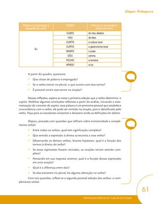 Orientações Didáticas do Currículo da Cidade
61
Língua Portuguesa
Palavra ou expressão à
esquerda do verbo
VERBO Palavra ou expressão à
direita do verbo
Eu
CUIDO do meu destino.
VOU de bike.
CURTO a cultura local
CURTO a gastronomia local
RASPO o prato.
DOU carona.
FECHO a torneira.
APAGO a luz.
A partir do quadro, questione:
y
y Que classe de palavra é empregada?
y
y Se o verbo estiver no plural, o que ocorre com esse termo?
y
y É possível omitir esse termo na oração?
Nessas reflexões, espera-se notar a primeira seleção que o verbo determina: o
sujeito. Mobilize algumas conclusões reflexivas a partir da análise, iniciando a siste-
matização do conceito de sujeito: essa palavra é um pronome pessoal que estabelece
concordância com o verbo; ele pode ser omitido na oração, pois é identificado pelo
verbo. Peça para os estudantes anotarem e deixarem ainda as definições em aberto.
Depois, proceda com questões que reflitam sobre transitividade e comple-
mento verbal:
y
y Entre todos os verbos, qual tem significação completa?
y
y Que sentido a expressão à direita acrescenta a esse verbo?
y
y Observando os demais verbos, levante hipóteses: qual é a função dos
termos à direita do verbo?
y
y Se essas expressões fossem retiradas, as orações teriam sentido com-
pleto?
y
y Pensando em sua resposta anterior, qual é a função dessas expressões
em uma oração?
y
y Qual é a diferença entre elas?
y
y Se elas estiverem no plural, há alguma alteração no verbo?
Com tais questões, reflete-se a segunda possível seleção dos verbos: o com-
plemento verbal.
 