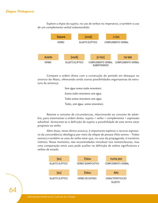 Orientações Didáticas do Currículo da Cidade
64
Língua Portuguesa
Explore a elipse do sujeito, no uso de verbos no imperativo, e também o uso
de um complemento verbal subentendido:
		 VERBO SUJEITO ELÍPTICO COMPLEMENTO VERBAL
VERBO SUJEITO ELÍPTICO COMPLEMENTO VERBAL COMPLEMENTO VERBAL
					 SUBENTENDIDO
Compare a ordem direta com a construção do período em destaque no
anúncio do Akatu, oferecendo ainda outras possibilidades organizativas da estru-
tura da sentença:
Sem água somos todos miseráveis.
Somos todos miseráveis sem água.
Todos somos miseráveis sem água.
Todos, sem água, somos miseráveis.
Retome o conceito de circunstâncias, relacionando ao conceito de advér-
bio, para sistematizar a ordem direta: sujeito + verbo + complemento + expressão
adverbial. Acrescente-se à definição de sujeito a possibilidade de esse termo estar
posposto ao verbo.
Além disso, nesse último anúncio, é importante explorar o recurso expressi-
vo da concordância ideológica por meio da silepse de pessoa (Nós somos – Todos
somos) e também os usos do verbo estar que, no caso da propaganda, é transitivo
indireto. Nesse momento, não recomendados introduzir tais nomenclaturas, mas
uma comparação entre usos pode auxiliar na definição de verbos significativos e
verbos de estado.
SUJEITO ELÍPTICO VERBO SIGNIFICATIVO COMPLEMENTO VERBAL
SUJEITO ELÍPTICO VERBO DE ESTADO CARACTERÍSTICA DO
							 SUJEITO
Separe
Acerte
[eu]
[eu]
Estou
Estou
numa pior
feliz
[você]
[você]
o lixo
[o lixo] na lata
 