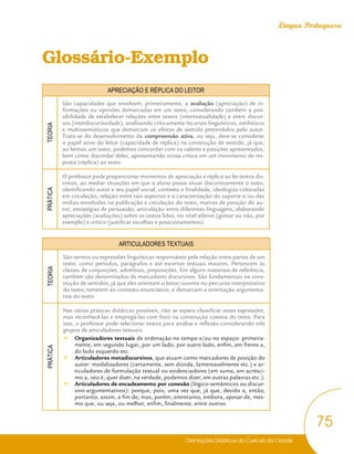 Orientações Didáticas do Currículo da Cidade
75
Língua Portuguesa
Glossário-Exemplo
APRECIAÇÃO E RÉPLICA DO LEITOR
TEORIA
São capacidades que envolvem, primeiramente, a avaliação (apreciação) de in-
formações ou opiniões demarcadas em um texto, considerando também a pos-
sibilidade de estabelecer relações entre textos (intertextualidade) e entre discur-
sos (interdiscursividade), analisando criticamente recursos linguísticos, estilísticos
e multissemióticos que demarcam os efeitos de sentido pretendidos pelo autor.
Trata-se do desenvolvimento da compreensão ativa, ou seja, deve-se considerar
o papel ativo do leitor (capacidade de réplica) na construção de sentido, já que,
ao lermos um texto, podemos concordar com os valores e posições apresentados,
bem como discordar deles, apresentando nossa crítica em um movimento de res-
posta (réplica) ao texto.
PRÁTICA
O professor pode proporcionar momentos de apreciação e réplica ao ler textos dis-
tintos, ao mediar situações em que o aluno possa situar discursivamente o texto,
identificando autor e seu papel social, contexto e finalidade, ideologias colocadas
em circulação, relação entre tais aspectos e a caracterização do suporte e/ou das
mídias envolvidas na publicação e circulação do texto, marcas de posição do au-
tor, estratégias de persuasão, articulação entre diferentes linguagens, elaborando
apreciações (avaliações) sobre os textos lidos, no nível afetivo (gostar ou não, por
exemplo) e crítico (justificar escolhas e posicionamentos).
ARTICULADORES TEXTUAIS
TEORIA
São termos ou expressões linguísticas responsáveis pela relação entre partes de um
texto, como períodos, parágrafos e até excertos textuais maiores. Pertencem às
classes de conjunções, advérbios, preposições. Em alguns materiais de referência,
também são denominados de marcadores discursivos. São fundamentais na cons-
trução de sentidos, já que eles orientam o leitor/ouvinte no percurso interpretativo
do texto; remetem ao contexto enunciativo; e demarcam a orientação argumenta-
tiva do texto.
PRÁTICA
Nas várias práticas didáticas possíveis, não se espera classificar essas expressões,
mas reconhecê-las e empregá-las com foco na construção coesiva do texto. Para
isso, o professor pode selecionar textos para análise e reflexão considerando três
grupos de articuladores textuais:
y
y Organizadores textuais de ordenação no tempo e/ou no espaço: primeira-
mente, em segundo lugar, por um lado, por outro lado, enfim, em frente a,
do lado esquerdo etc.
y
y Articuladores metadiscursivos, que atuam como marcadores de posição do
autor: modalizadores (certamente, sem dúvida, lamentavelmente etc.) e ar-
ticuladores de formulação textual ou evidenciadores (em suma, em acrésci-
mo a, isto é, quer dizer, na verdade, podemos dizer, em outras palavras etc.).
y
y Articuladores de encadeamento por conexão (lógico-semânticos ou discur-
sivo-argumentativos): porque, pois, uma vez que, já que, devido a, então,
portanto, assim, a fim de; mas, porém, entretanto, embora, apesar de, mes-
mo que, ou seja, ou melhor, enfim, finalmente, entre outros.
 