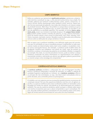 Orientações Didáticas do Currículo da Cidade
76
Língua Portuguesa
CAMPO SEMÂNTICO
TEORIA
Refere-se a palavras que apresentam significação próxima e pertencem a determi-
nado domínio conceitual, ou seja, a uma área do conhecimento mais ampla. Por
exemplo, palavras que remetam à esfera literária: poeta, poema, romancista, ro-
mance, escritor, drama, dramaturgo, estilo, estilística, prosa, verso etc. Nesse caso,
não há uma associação de palavras, mas todas elas remetem a um mesmo campo
de atividade humana. Além disso, há também os campos léxico-semânticos que se
referem a agrupamento de palavras que, ao serem associadas, se vinculam a um
tipo de experiência ou atividade específica. Por exemplo, os termos barco, peixe,
maré, praia, anzol, isca remetem à atividade da pesca. Os campos léxico-semân-
ticos também podem remeter a famílias de palavras, ou seja, palavras formadas a
partir do mesmo radical, como ocorre na associação: mar, maré, marinha, mari-
nheiro, mareado, marinado, marisco. Ressalta-se que há distinções entre diferentes
teóricos sobre as definições de campo semântico e lexical.
PRÁTICA
Não se espera que o professor estabeleça uma definição rígida para tal conceito,
mas que crie atividades em que os estudantes possam compreender as redes asso-
ciativas criadas em determinados textos, bem como ampliar o vocabulário crian-
do outras associações lexicais. Por exemplo, o professor pode escolher textos de
divulgação científica que trabalhem com partes do corpo, tipos de animais ou
alimentos e analisar a construção das palavras em atividades voltadas à ortografia
por exemplo. Ou ainda, no caso dos estudantes maiores, pode-se analisar o campo
semântico construído em textos informativos ou argumentativos com relação à
manutenção temática, solicitando aos alunos que agrupem palavras pertencentes
ao mesmo campo como estratégia de compreensão.
COERÊNCIA ESTILÍSTICA E SEMÂNTICA
TEORIA
A coerência estilística estabelece a adequação dos usos da linguagem (escolhas
lexicais e sintáticas) adequados à situação de interação, ou melhor, a seleção da
variedade linguística apropriada ao contexto. Já a coerência semântica refere-se
ao princípio da não-contradição, ou seja, não dever existir contradições entre as
partes do texto, seus conteúdos postos ou pressupostos.
PRÁTICA
O trabalho com tais aspectos precisa acompanhar gradativamente os processos de
construção textual. No caso das sequências didáticas com foco em um gênero es-
pecífico, os aspectos estilísticos dos textos analisados podem ser retomados como
estratégia de revisão do textual, articulando-se ao desenvolvimento da coerência
estilística. No caso da coerência semântica, pode-se propor a reflexão sobre textos
com trechos incoerentes para que o aluno compreenda o que é contradição. De-
pois, ele pode analisar possíveis contradições em seus próprios textos como estra-
tégias de revisão textual encaminhada em uma aula com essa finalidade.
 