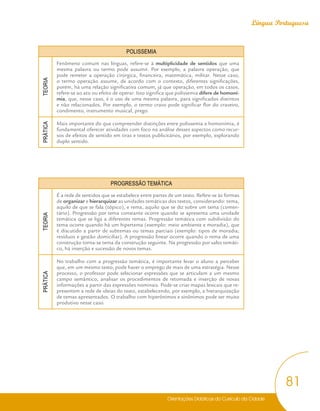 Orientações Didáticas do Currículo da Cidade
81
Língua Portuguesa
POLISSEMIA
TEORIA
Fenômeno comum nas línguas, refere-se à multiplicidade de sentidos que uma
mesma palavra ou termo pode assumir. Por exemplo, a palavra operação, que
pode remeter a operação cirúrgica, financeira, matemática, militar. Nesse caso,
o termo operação assume, de acordo com o contexto, diferentes significações,
porém, há uma relação significativa comum, já que operação, em todos os casos,
refere-se ao ato ou efeito de operar. Isso significa que polissemia difere de homoní-
mia, que, nesse caso, é o uso de uma mesma palavra, para significados distintos
e não relacionados. Por exemplo, o termo cravo pode significar flor do craveiro,
condimento, instrumento musical, prego.
PRÁTICA
Mais importante do que compreender distinções entre polissemia e homonímia, é
fundamental oferecer atividades com foco na análise desses aspectos como recur-
sos de efeitos de sentido em tiras e textos publicitários, por exemplo, explorando
duplo sentido.
PROGRESSÃO TEMÁTICA
TEORIA
É a rede de sentidos que se estabelece entre partes de um texto. Refere-se às formas
de organizar e hierarquizar as unidades temáticas dos textos, considerando: tema,
aquilo de que se fala (tópico), e rema, aquilo que se diz sobre um tema (comen-
tário). Progressão por tema constante ocorre quando se apresenta uma unidade
temática que se liga a diferentes remas. Progressão temática com subdivisão do
tema ocorre quando há um hipertema (exemplo: meio ambiente e moradia), que
é discutido a partir de subtemas ou temas parciais (exemplo: tipos de moradia;
resíduos e gestão domiciliar). A progressão linear ocorre quando o rema de uma
construção torna-se tema da construção seguinte. Na progressão por salto temáti-
co, há inserção e sucessão de novos temas.
PRÁTICA
No trabalho com a progressão temática, é importante levar o aluno a perceber
que, em um mesmo texto, pode haver o emprego de mais de uma estratégia. Nesse
processo, o professor pode selecionar expressões que se articulam a um mesmo
campo semântico, analisar os procedimentos de retomada e inserção de novas
informações a partir das expressões nominais. Pode-se criar mapas lexicais que re-
presentem a rede de ideias do texto, estabelecendo, por exemplo, a hierarquização
de temas apresentados. O trabalho com hiperônimos e sinônimos pode ser muito
produtivo nesse caso.
 
