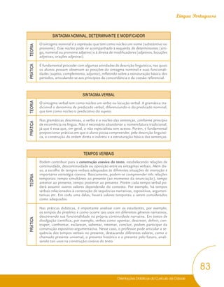 Orientações Didáticas do Currículo da Cidade
83
Língua Portuguesa
SINTAGMA NOMINAL, DETERMINANTE E MODIFICADOR
TEORIA
O sintagma nominal é a expressão que tem como núcleo um nome (substantivo ou
pronome). Esse núcleo pode vir acompanhado à esquerda de determinantes (arti-
go, numeral ou pronome adjetivo) e à direita de modificadores (adjetivos, locuções
adjetivas, orações adjetivas).
PRÁTICA
É fundamental proceder com algumas atividades de descrição linguística, nas quais
os alunos possam observam as posições do sintagma nominal e suas funcionali-
dades (sujeito, complemento, adjunto), refletindo sobre a estruturação básica dos
períodos, articulando-se aos princípios da concordância e da coesão referencial.
SINTAGMA VERBAL
TEORIA
O sintagma verbal tem como núcleo um verbo ou locução verbal. A gramática tra-
dicional o denomina de predicado verbal, diferenciando-o do predicado nominal,
que tem como núcleo o predicativo do sujeito.
PRÁTICA
Nas gramáticas descritivas, o verbo é o núcleo das sentenças, conforme princípio
de recorrência na língua. Não é necessário abandonar a nomenclatura tradicional,
já que é essa que, em geral, o não especialista tem acesso. Porém, é fundamental
proporcionar práticas em que o aluno possa compreender, pela descrição linguísti-
ca, a construção da ordem direta e indireta e a estruturação básica das sentenças.
TEMPOS VERBAIS
TEORIA
Podem contribuir para a construção coesiva do texto, estabelecendo relações de
continuidade, descontinuidade ou oposição entre os sintagmas verbais. Além dis-
so, a escolha de tempos verbais adequados às diferentes situações de interação é
importante estratégia coesiva. Basicamente, podem-se compreender três relações
temporais: tempo simultâneo ao presente (ao momento da enunciação), tempo
anterior ao presente, tempo posterior ao presente. Porém cada tempo verbal po-
derá assumir outros valores dependendo do contexto. Por exemplo, há tempos
verbais relacionados à construção de sequências narrativas, expositivas, argumen-
tativas etc. Em cada uma delas, haverá valores temporais a serem considerados
como adequados.
PRÁTICA
Nas práticas didáticas, é importante analisar com os estudantes, por exemplo,
os tempos do pretérito e como ocorre tais usos em diferentes gêneros narrativos,
descrevendo sua funcionalidade na própria continuidade narrativa. Em textos de
divulgação científica, por exemplo, verbos como apontar, descrever, definir, con-
trapor, confrontar, esclarecer, salientar, retomar, concluir, podem participar da
construção expositivo-argumentativa. Nesse caso, o professor pode articular a se-
quência dos tempos verbais no presente, destacando diferentes valores, como o
chamado presente universal, o presente histórico e o presente pelo futuro, anali-
sando tais usos na construção coesiva do texto.
 