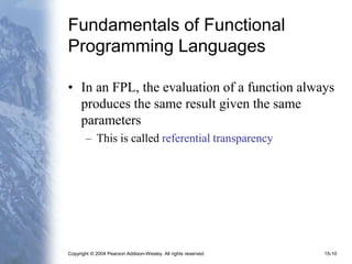 Functional Programming Languages slidesslies.ppt