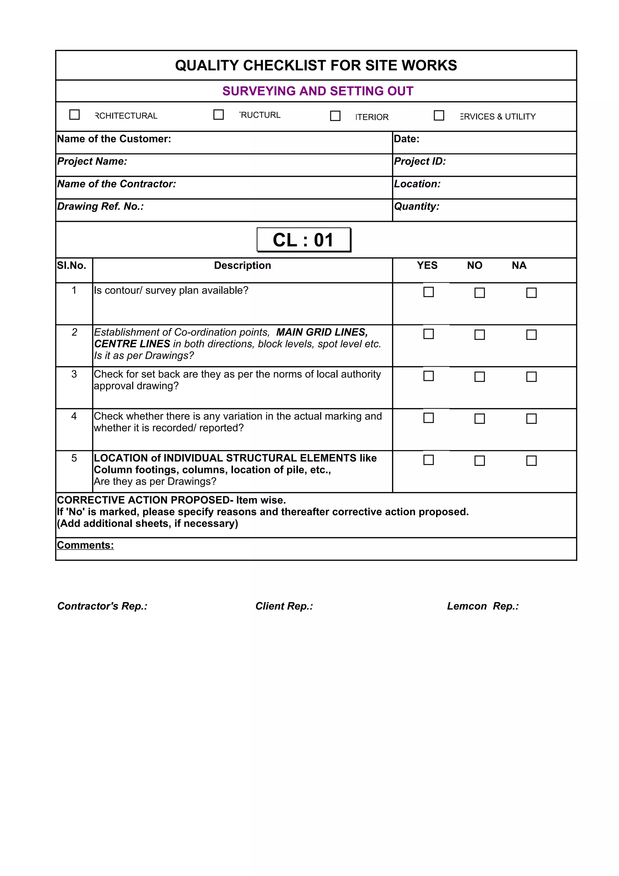 50727481 checklist-for-site-works | PDF