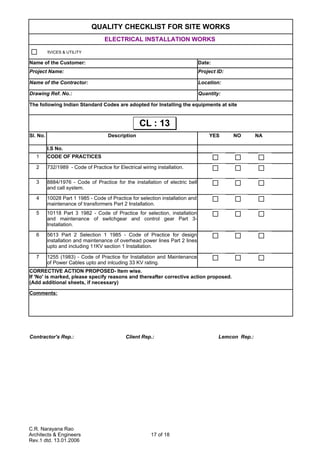 C.R. Narayana Rao
Architects & Engineers
Rev.1 dtd. 13.01.2006
17 of 18
QUALITY CHECKLIST FOR SITE WORKS
ELECTRICAL INSTALLATION WORKS
Name of the Customer: Date:
Project Name: Project ID:
Name of the Contractor: Location:
Drawing Ref. No.: Quantity:
The following Indian Standard Codes are adopted for Installing the equipments at site
Sl. No. Description YES NO NA
I.S No.
1 CODE OF PRACTICES
2 732/1989 - Code of Practice for Electrical wiring installation.
3
4
5
6
7
Comments:
Contractor's Rep.: Client Rep.: Lemcon Rep.:
8884/1976 - Code of Practice for the installation of electric bell
and call system.
10028 Part 1 1985 - Code of Practice for selection installation and
maintenance of transformers Part 2 Installation.
10118 Part 3 1982 - Code of Practice for selection, installation
and maintenance of switchgear and control gear Part 3-
Installation.
5613 Part 2 Selection 1 1985 - Code of Practice for design
installation and maintenance of overhead power lines Part 2 lines
upto and including 11KV section 1 Installation.
1255 (1983) - Code of Practice for Installation and Maintenance
of Power Cables upto and inlcuding 33 KV rating.
CORRECTIVE ACTION PROPOSED- Item wise.
If 'No' is marked, please specify reasons and thereafter corrective action proposed.
(Add additional sheets, if necessary)
CL : 13CL : 13
SERVICES & UTILITY
 