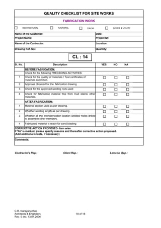 C.R. Narayana Rao
Architects & Engineers
Rev. 0 dtd. 13.01.2006
18 of 18
QUALITY CHECKLIST FOR SITE WORKS
FABRICATION WORK
Name of the Customer: Date:
Project Name: Project ID:
Name of the Contractor: Location:
Drawing Ref. No.: Quantity:
Sl. No. Description YES NO NA
BEFORE FABRICATION:
Check for the following PRECEDING ACTIVITIES:
1
2 Approval obtained for the fabrication drawing
3 Check for the approved welding rods used
4
AFTER FABRICATION:
1 Material section used as per drawing.
2 Whether welding length as per drawing.
3
4 Fabricated material is ready for sand blasting
Comments:
Contractor's Rep.: Client Rep.: Lemcon Rep.:
Check for the quality of materials / Test certificates of
materials submitted.
Check for fabrication material free from mud stains/ other
materials.
Whether all the interconnection section welded/ holes drilled
to assemble other members.
CORRECTIVE ACTION PROPOSED- Item wise.
If 'No' is marked, please specify reasons and thereafter corrective action proposed.
(Add additional sheets, if necessary)
CL : 14CL : 14
ARCHITECTURAL STRUCTURAL INTERIOR SERVICES & UTILITY
 