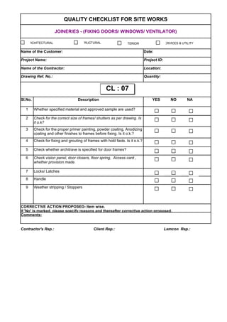 QUALITY CHECKLIST FOR SITE WORKS
JOINERIES - (FIXING DOORS/ WINDOWS/ VENTILATOR)
Name of the Customer: Date:
Project Name: Project ID:
Name of the Contractor: Location:
Drawing Ref. No.: Quantity:
Sl.No. Description YES NO NA
1 Whether specified material and approved sample are used?
2
3
4 Check for fixing and grouting of frames with hold fasts. Is it o.k.?
5 Check whether architrave is specified for door frames?
6
7 Locks/ Latches
8 Handle
9 Weather stripping / Stoppers
Comments:
Contractor's Rep.: Client Rep.: Lemcon Rep.:
Check for the correct size of frames/ shutters as per drawing. Is
it o.k?
Check for the proper primer painting, powder coating, Anodizing
coating and other finishes to frames before fixing. Is it o.k.?
Check vision panel, door closers, floor spring, Access card ,
whether provision made.
CORRECTIVE ACTION PROPOSED- Item wise.
If 'No' is marked, please specify reasons and thereafter corrective action proposed.
(Add additional sheets, if necessary)
ARCHITECTURAL STRUCTURAL INTERIOR SERVICES & UTILITY
CL : 07CL : 07
 