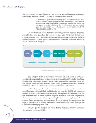 Orientações Didáticas do Currículo da Cidade
42
Coordenação Pedagógica
são responsáveis por essa formação, que pode ser entendida como uma cadeia
formativa (GOUVEIA; PLACCO, 2013). As autoras explicitam que:
A melhoria da qualidade da escola pública não é fruto de uma ação
isolada, externa e pontual de formação. Ao contrário, pressupõe um
conjunto de ações interligadas, envolvendo os diversos atores que
compõem o cenário educativo. Os coordenadores são responsáveis
pela formação, porém não podem assumir essa tarefa sozinhos (GOU-
VEIA; PLACCO, 2013, p. 72).
Os envolvidos na cadeia formativa se interligam num processo de corres-
ponsabilidade pela qualidade do ensino, processo esse horizontal, democrático
e comprometido com a aprendizagem dos estudantes e sua intervenção social. A
composição dessa cadeia, voltada ao contexto da Secretaria Municipal de Educa-
ção, é demonstrada a seguir:
Adaptado de GOUVEIA; PLACCO, 2013.
Essa imagem ilustra o movimento formativo da SME junto às DIPEDs e
coordenadores pedagógicos, tendo em vista a articulação das Unidades Escolares,
bem como a valorização do processo de escuta dos sujeitos envolvidos nessa for-
mação, que retroalimentam a cadeia e indicam os ajustes necessários ao processo
formativo, adequando-os às demandas dos professores e estudantes.
Habitualmente, a formação institucional ocorre de forma descentralizada
nas diferentes regiões da Cidade de São Paulo, por meio das DIPEDs. Os encontros
periódicos dos coordenadores são momentos privilegiados de trocas de experiên-
cias e saberes entre os pares, além de propiciar a reflexão acerca da função coor-
denadora e de fornecer orientações para as ações de implementação curricular nas
escolas. Essas reuniões não são momentos de prescrição de diretrizes; antes, são
espaços de interlocução dialógica e horizontal que contribuem para a formação do
Coordenador Pedagógico da SME.
Veja, no quadro a seguir, um relato da DRE Itaquera, referente à atuação
formativa da equipe da DIPED.
SME DIPED CP DOCENTES ESTUDANTES
 
