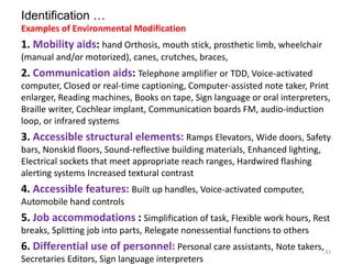 Identification …
Examples of Environmental Modification
1. Mobility aids: hand Orthosis, mouth stick, prosthetic limb, wheelchair
(manual and/or motorized), canes, crutches, braces,
2. Communication aids: Telephone amplifier or TDD, Voice-activated
computer, Closed or real-time captioning, Computer-assisted note taker, Print
enlarger, Reading machines, Books on tape, Sign language or oral interpreters,
Braille writer, Cochlear implant, Communication boards FM, audio-induction
loop, or infrared systems
3. Accessible structural elements: Ramps Elevators, Wide doors, Safety
bars, Nonskid floors, Sound-reflective building materials, Enhanced lighting,
Electrical sockets that meet appropriate reach ranges, Hardwired flashing
alerting systems Increased textural contrast
4. Accessible features: Built up handles, Voice-activated computer,
Automobile hand controls
5. Job accommodations : Simplification of task, Flexible work hours, Rest
breaks, Splitting job into parts, Relegate nonessential functions to others
6. Differential use of personnel: Personal care assistants, Note takers,
Secretaries Editors, Sign language interpreters
33
 