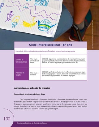 Orientações Didáticas do Currículo da Cidade
102
Arte
Ciclo Interdisciplinar - 6º ano
A sequência didática utilizará os seguintes Campos Conceituais como norteadores da proposta:
Saberes e
fazeres culturais
Artes visuais
em relação: arte
hibrida
(EF06A05) Experimentar possibilidades dos diversos materiais/recursos/lin-
guagens na produção, relacionando diferentes contextualizações (históricas,
artísticas, de criação, de produção, procedimentais, sociais, etc).
Processo de
criação
Artes visuais e
sociedade
(EF06A04) Aprofundar o olhar (sensível e reflexivo) sobre o processo de pro-
dução e criação própria e do outro, observando as materialidades, as poéticas
e os processos e procedimentos em diferentes linguagens.
Apresentação e reflexão do trabalho
Sugestão da professora Débora Rosa
Os Campos Conceituais - Processos de Criação e Saberes e fazeres culturais, como uma
terra fértil, possibilitam ao professor plantar frutos diversos. Neste percurso, os frutos serão as
linguagens que se pretende abarcar. Igualmente como parte da natureza, cada fruto tem seu
tempo de colheita e plantio. Um processo inicialmente desenhado para o sexto ano, poderá
também ser adaptado a outros tempos de aprendizagem.
Foto:
Daniel
Cunha
-
Núcleo
de
Foto
e
Vídeo
Educação
/
CM
/
COPED
/
SME
 