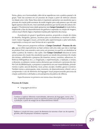Orientações Didáticas do Currículo da Cidade
29
Arte
forma, plano, cor e luminosidade), além de ter experiências com a poética pessoal e de
grupo. Tudo isto acontece em um processo de criação a partir de vivências culturais
na relação arte e vida. Nesta faixa etária é importante apresentar aos estudantes que o
processo de criação pode acontecer de modo singular para cada pessoa e que não está
ligado apenas à área de arte, mas à atividade produtiva que nos faz seres de cultura e lin-
guagem. É fundamental nesta idade apresentar este Campo Conceitual de modo lúdico,
respeitando a fase do desenvolvimento do grafismo e expressão na criação de imagens,
cultura visual infantil, lógica e hipóteses trazidas pelo repertório da criança.
A produção em grupo é igualmente positiva, propondo a criação de clubes
de desenho, fotografia, gravura, escultura para os estudantes se reunirem e elabo-
rarem nestas linguagens visuais, primando pela experimentação e pela ludicidade,
respeitando a criança em suas formas de ser e aprender.
Neste percurso propomos enfatizar o Campo Conceitual - Processo de cria-
ção, que se refere especialmente ao fazer artístico sob uma visão que não o restringe
ao produto final, mas entende a arte como um processo no qual há um desdobrar-se
sobre a poética da matéria e das ações. Este Campo Conceitual relaciona-se tanto
aos processos de criação dos estudantes quanto ao estudo dos processos de criação
dos artistas, sublinhando a pesquisa (de materiais, temas, conceitos, referenciais, re-
ferências bibliográficas etc.), a imaginação, a experimentação, a repetição, o ensaio,
o devaneio, os esboços e tantos outros elementos que constituem o processo de criar.
No Ciclo de Alfabetização, a proposta é a experiência em usar materialidades, procedi-
mentos e ações: atos de desenhar, riscar, pintar, esculpir, modelar, gravar e construir.
Também temos a preocupação, neste momento, do desenvolvimento infantil, com a
compreensão e uso de elementos de linguagem visual proporcionando percursos de
criação autônomos e alinhados a uma perspectiva da poética da infância.
Especificamente no primeiro ano temos duas descrições:
Processo de Criação
y
y Linguagem pictórica
EF01A05
Conhecer e explorar diferentes materialidades, elementos da linguagem, temas e for-
mas, ampliando repertórios visuais na experiência poética da ação criadora com direito
à produção, a partir do estágio de seu desenvolvimento infantil.
EF01A06
Explorar a criação de tintas a partir de elementos da natureza e fazer uso de suportes
grandes, além de pesquisar riscadores e suportes.
 