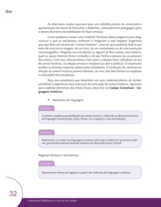 Orientações Didáticas do Currículo da Cidade
32
Arte
As descrições citadas apontam para um trabalho prático de construção e
apresentação do teatro de fantoches e dedoches, como percurso pedagógico para
o desenvolvimento de habilidades do fazer artístico.
Como podemos contar uma história? Partimos desta pergunta para diag-
nosticar o que os estudantes conhecem e imaginam a esse respeito. Sugerimos
que seja feito um recorte do “contar histórias”, uma vez que podemos fazê-lo por
meio de uma única imagem, de um livro, de um monumento ou de uma produção
cinematográfica. Pergunte aos estudantes se alguém já lhes contou uma história,
qual ou quais histórias foram contadas e de que forma a pessoa (ou as pessoas)
lhe contou. Com isso, direcionamos o foco para a relação entre indivíduos no ato
de contar histórias, na relação emissor e receptor (ou ator e público). É importante
acolher as diversas respostas dadas pelos estudantes. A condução da conversa em
direção ao contar histórias presencialmente, ao vivo, não deve limitar as respostas
e colocações dos estudantes.
Peça aos estudantes que desenhem em seus cadernos/diários de bordo/
portfólios a experiência mais marcante de uma ação de contar histórias. Aproveite
para explorar elementos das Artes Visuais descritos no Campo Conceitual - Lin-
guagens Artísticas.
y
y Elementos da linguagem
EF02A01
Conhecer e explorar possibilidades de criação artística, utilizando os elementos formais
da linguagem visual (ponto, linha, forma, cor e espaço) e suas articulações.
EF02A02
Experienciar a criação nas linguagens artísticas pela ação criadora em processos poéti-
cos, garantindo poéticas pessoais próprias do desenvolvimento infantil.
Registros formais e não-formais
EF02A03
Experimentar formas de registros a partir das vivências das linguagens artísticas.
 