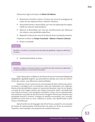 Orientações Didáticas do Currículo da Cidade
53
Arte
Destacamos alguns princípios da Matriz de Saberes:
y
y Pensamento Científico, Crítico e Criativo: por meio da investigação do
corpo em seus aspectos físicos, motores e estéticos;
y
y Autoconhecimento e Autocuidado: por meio da exploração da singula-
ridade do corpo de cada estudante;
y
y Abertura à Diversidade: por meio do reconhecimento das diferenças
nos corpos e suas qualidades específicas;
y
y Repertório Cultural: por meio da fruição de obras e produções artísticas.
Propomos a ênfase no Campo Conceitual - Saberes e Fazeres Culturais:
y
y Dança e sociedade
EF06A12
Identificar, reconhecer e se apropriar dos princípios de igualdade e respeito às diferenças
na dança.
y
y Interdisciplinaridade na dança
EF06A13
Identificar e explorar as estruturas ósseas e musculares do corpo (anatomia), explorando
as ações musculares e os movimentos articulares.
Estão destacados os Objetivos de Desenvolvimento Sustentável Redução das
desigualdades e Igualdade de gênero, que pretendemos abordar, por meio do conheci-
mento dos corpos, suas diferenças e potencialidades.
Propomos iniciar o percurso em uma situação de fazer artístico que permi-
ta realizar a sondagem com os estudantes. Peça que representem nos cadernos/
diários de bordo/portfólios corpos em movimento dançante. Aqui há um desafio:
a criação de uma imagem estática que indique movimento. Após a atividade faça
uma roda de conversa, com a pergunta norteadora: Como, em sua representação,
eles resolveram a questão de dar movimento à imagem? Permita que mostrem suas
produções durante a conversa. Compare as soluções encontradas, sem, contudo,
qualificá-las como boas ou ruins, melhores ou piores, mas identificando as dife-
renças e semelhanças.
Aproximando-nos da linguagem das Artes Visuais, proponha uma situação
de fruição de representações tridimensionais da dança na forma de esculturas.
Trazemos, como exemplo, uma proposta de curadoria educativa .
 