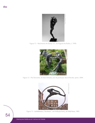 Orientações Didáticas do Currículo da Cidade
54
Arte
Figura 11 – Movimento de Dança “G”, de Auguste de Rodin, c. 1950.
Figura 12 – Par Dancente, de Kees Verkade, ano de produção desconhecido, aprox. 2000.
.
Figura 13 – Luchtdanseres (“Acróbata”, em tradução livre), de Eddy Roos, 1985.
Fonte:
Wikimedia
Commons
Imagem:
Wikimedia
Commons
Imagem:
Wikimedia
Commons
 