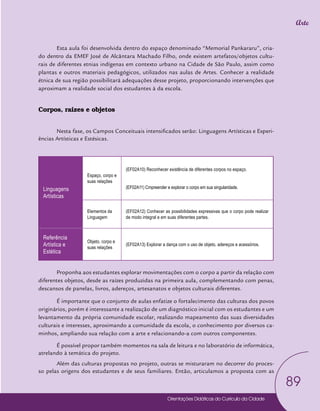 Orientações Didáticas do Currículo da Cidade
89
Arte
Esta aula foi desenvolvida dentro do espaço denominado “Memorial Pankararu”, cria-
do dentro da EMEF José de Alcântara Machado Filho, onde existem artefatos/objetos cultu-
rais de diferentes etnias indígenas em contexto urbano na Cidade de São Paulo, assim como
plantas e outros materiais pedagógicos, utilizados nas aulas de Artes. Conhecer a realidade
étnica de sua região possibilitará adequações desse projeto, proporcionando intervenções que
aproximam a realidade social dos estudantes à da escola.
Corpos, raízes e objetos
Nesta fase, os Campos Conceituais intensificados serão: Linguagens Artísticas e Experi-
ências Artísticas e Estésicas.
Linguagens
Artísticas
Espaço, corpo e
suas relações
(EF02A10) Reconhecer existência de diferentes corpos no espaço.
(EF02A11) Cmpreender e explorar o corpo em sua singularidade.
Elementos da
Linguagem
(EF02A12) Conhecer as possibilidades expressivas que o corpo pode realizar
de modo integral e em suas diferentes partes.
Referência
Artística e
Estética
Objeto, corpo e
suas relações
(EF02A13) Explorar a dança com o uso de objeto, adereços e acessórios.
Proponha aos estudantes explorar movimentações com o corpo a partir da relação com
diferentes objetos, desde as raízes produzidas na primeira aula, complementando com penas,
descansos de panelas, livros, adereços, artesanatos e objetos culturais diferentes.
É importante que o conjunto de aulas enfatize o fortalecimento das culturas dos povos
originários, porém é interessante a realização de um diagnóstico inicial com os estudantes e um
levantamento da própria comunidade escolar, realizando mapeamento das suas diversidades
culturais e interesses, aproximando a comunidade da escola, o conhecimento por diversos ca-
minhos, ampliando sua relação com a arte e relacionando-a com outros componentes.
É possível propor também momentos na sala de leitura e no laboratório de informática,
atrelando à temática do projeto.
Além das culturas propostas no projeto, outras se misturaram no decorrer do proces-
so pelas origens dos estudantes e de seus familiares. Então, articulamos a proposta com as
 