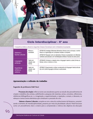 Orientações Didáticas do Currículo da Cidade
96
Arte
Ciclo Interdisciplinar - 6º ano
A sequência didática utilizará os seguintes Campos Conceituais como norteadores da proposta:
Saberes e
fazeres culturais
Música e
sociedade
(EF06A18) Investigar diferentes elementos rítmicos como a síncopa, o contra-
tempo e a organização em compasso simples e composto.
(EF06A19) Pesquisar como os elementos rítmicos se apresentam em diferentes
contextos socioculturais e em manifestações artísticas musicais de outros povos.
Linguagens
artísticas
Teatro em
relação: arte
hibrida
(EF06A20) Conhecer a relação entre a linguagem teatral e outras formas ar-
tísticas, como o cinema e o circo.
Experiência
artística e
estésica
Teatro em
relação: arte
hibrida
(EF06A21) Experimentar e utilizar os elementos da linguagem teatral articula-
dos com outras linguagens cênicas e audiovisuais.
Apresentação e reflexão do trabalho
Sugestão da professora Edel Vecci
Processos de criação: refere-se tanto aos estudantes quanto ao estudo dos procedimentos de
criação e trabalhos dos artistas, sublinhando a pesquisa (de materiais, temas, conceitos, referenciais,
referências bibliográficas etc.), a imaginação, a experimentação, a repetição, o ensaio, o devaneio, os
esboços e tantos outros elementos que constituem o processo de criar.
Saberes e fazeres Culturais: compõe-se com a área do conhecimento da literatura, caracteri-
zando o território de interdisciplinaridade, presente por meio da pluralidade cultural. Pode funcionar
como um procedimento claro e criativo para a compreensão e vivência dos objetivos da educação
Foto:
Daniel
Cunha
-
Núcleo
de
Foto
e
Vídeo
Educação
/
CM
/
COPED
/
SME
 